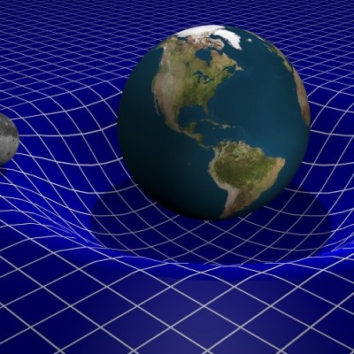 G-Qüvvəsi(G-Force) Nədir?