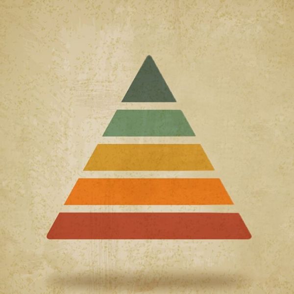 Nə Üçün Yaşayırıq? | Maslow’un Ehtiyaclar&nbsp;Piramidası